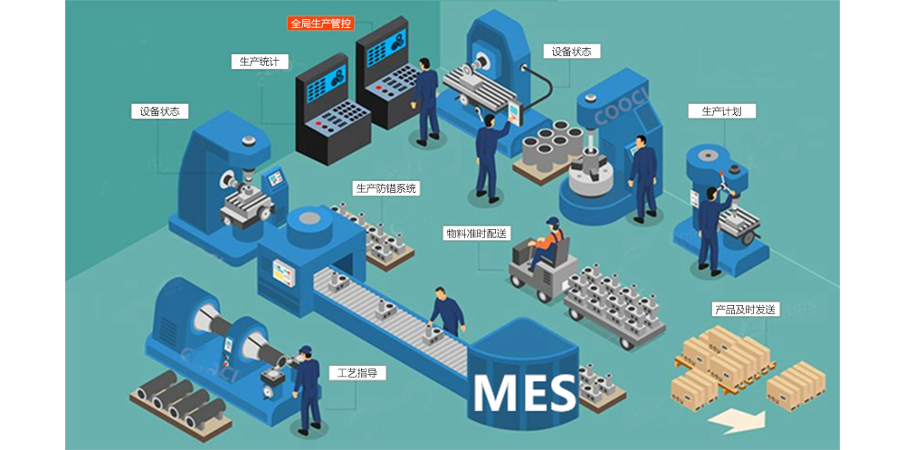MES系統(tǒng)如何提高企業(yè)的產(chǎn)品質(zhì)量和良品率？