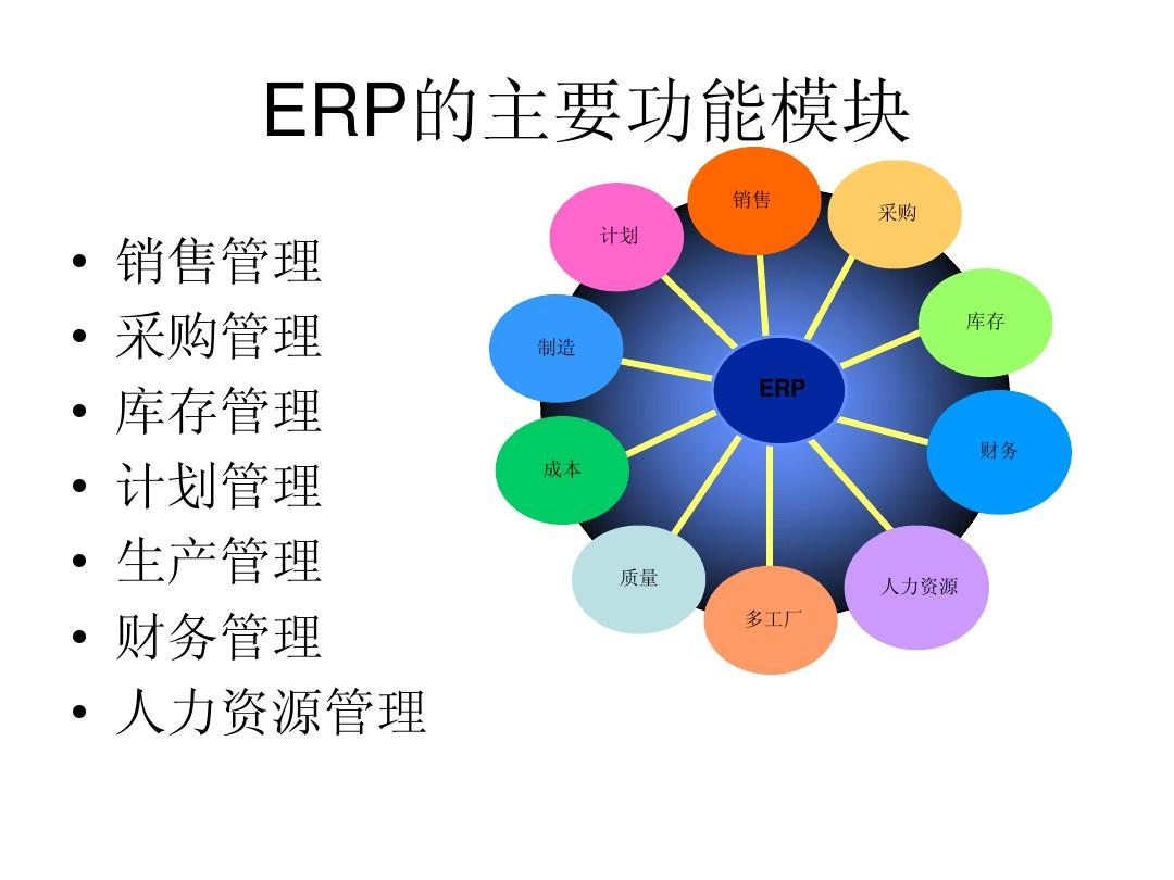 工廠生產(chǎn)化工ERP管理系統(tǒng)如何支持生產(chǎn)計劃的靈活調(diào)整？