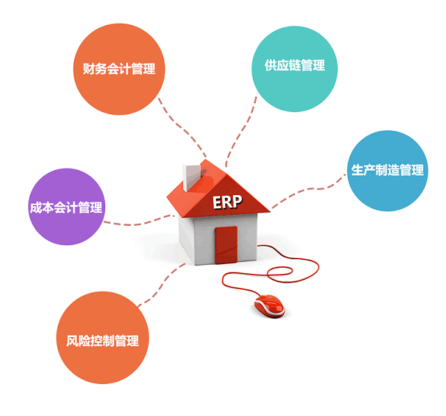 化工新材料ERP系統(tǒng)能為企業(yè)帶來什么？